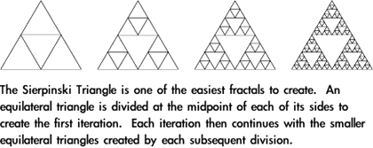 design-sierpinski