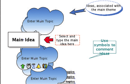 14-conceptdraw-mindmap-chan