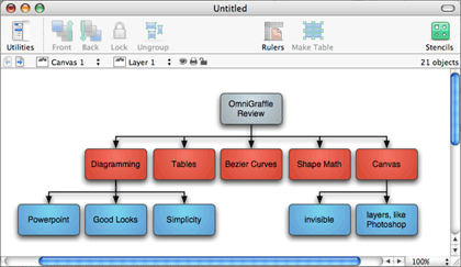 omnigraffle-og-document