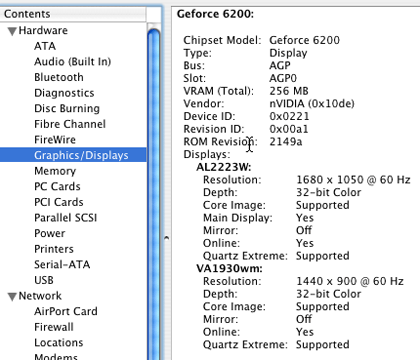 cube-system-profiler