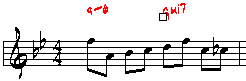 jazzFont