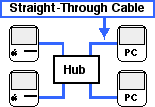 figure1