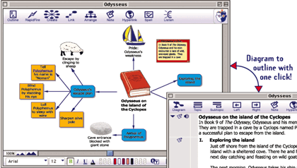 i-diagram-to-outline