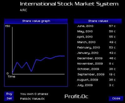 uplink-stocks