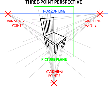 design-three_point