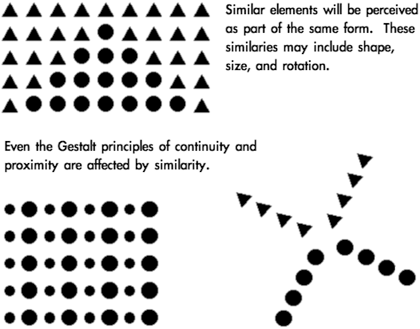 design-similarity